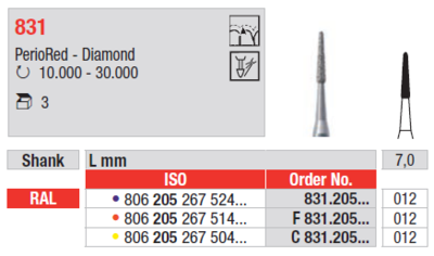 Perio diamant "831"