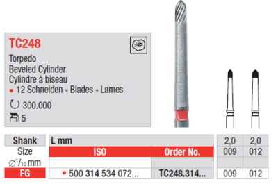 Karbidni finirer "TC248"