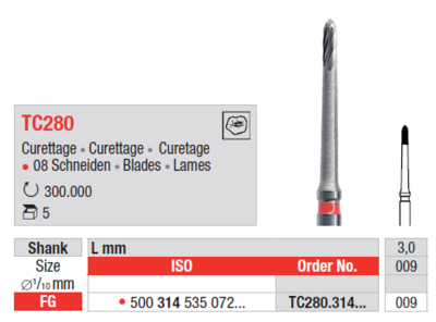 Karbidni finirer "TC280"