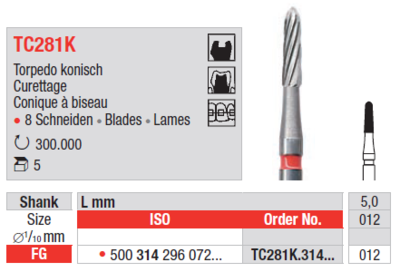 Karbidni finirer "TC281K"