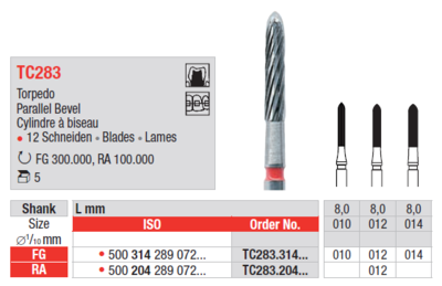 Karbidni finirer "TC283"