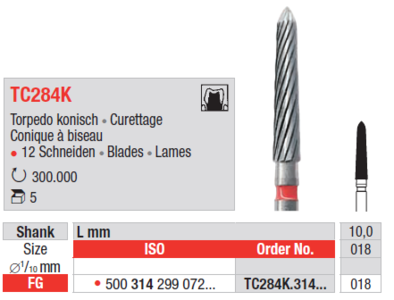 Karbidni finirer "TC284K"