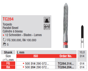 Karbidni finirer "TC284"