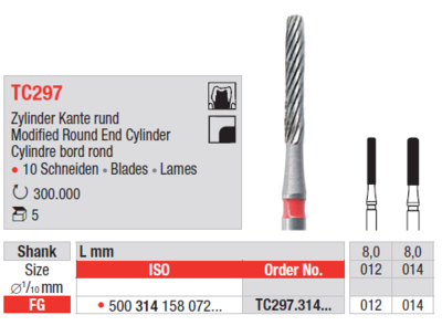 Karbidni finirer "TC297"