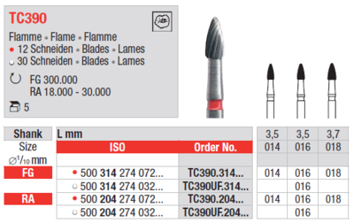 Karbidni finirer "TC390"