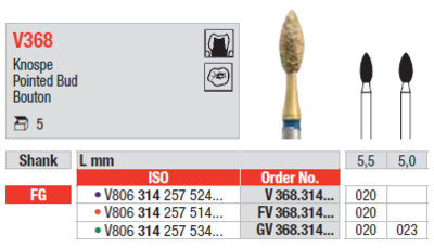 "Diacut" diamantni sveder "V368"