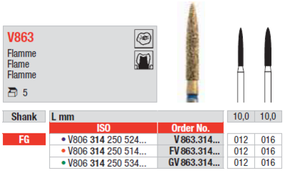 "Diacut" dijamantno svrdlo "V863"