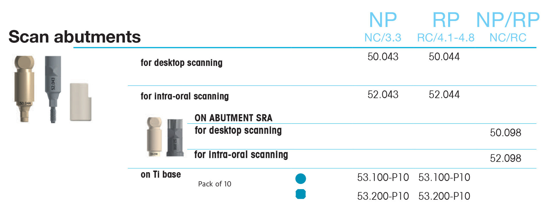 Scan abutment for desktop scanning NP NC/3.3