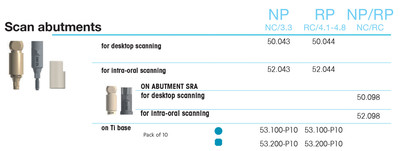 Scan abutment for intra-oral scanning NP NC/3.3