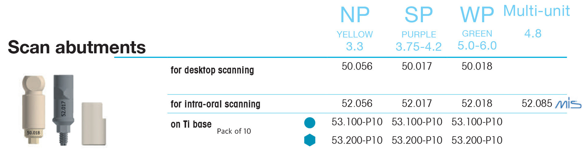 Scan abutment for intra-oral scanning NP 3.3, yellow