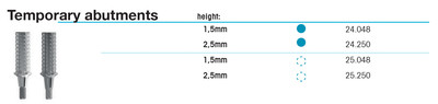 Temporary abutment, height 1.5mm, non-engaging