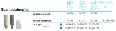 Scan abutment for intra-oral scanning SP 3.75-4.2, purple