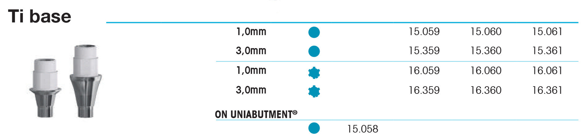 Ti Base 3.0mm EV/4.8, blue, non-engaging