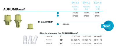 AurumBase EV4.8, blue, engaging