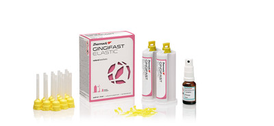 GINGIFAST ELASTIC STANDARD SET