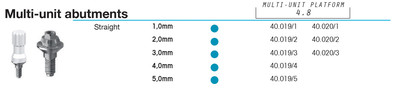 Multi-unit abutment Straight 1.0mm, 4.8